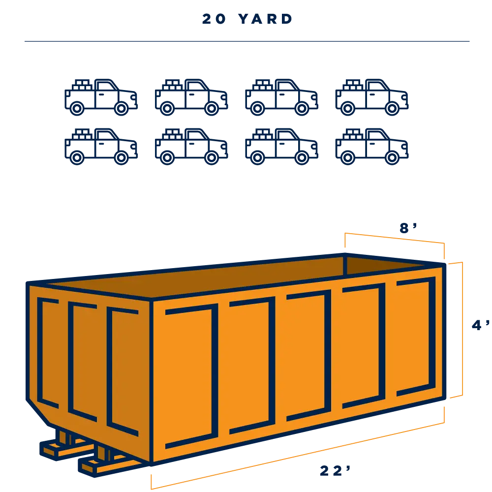 pfrank dumpster dimensions infographic